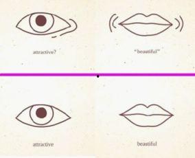 眼睛和嘴巴,探寻眼神与微笑的魅力